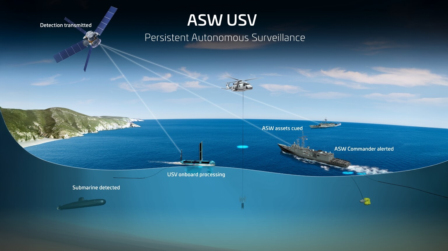 Next Article thumbnail