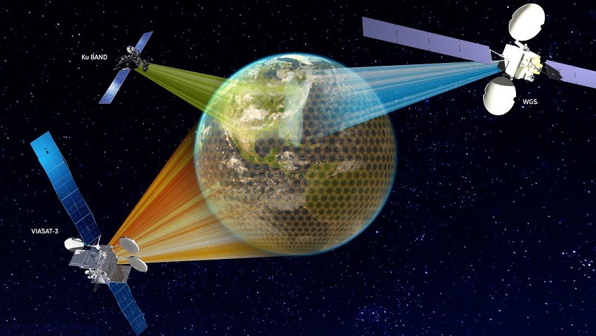 For Global Operations, the ADF Needs An Adaptable Satellite Communications Network